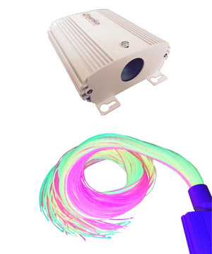 Source Lumineuse à Fibre Optique Titan Supply Co FO-150 - Pour Source Lumineuse à Fibre Optique Titan Supply Co FO-150 - Pour