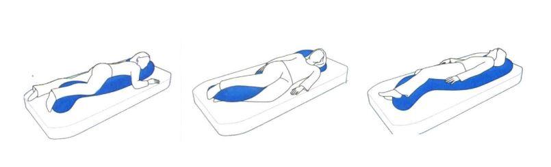 cuscino posturale per il supporto di schiena, spalle, fianchi e ginocchia in posizione laterale